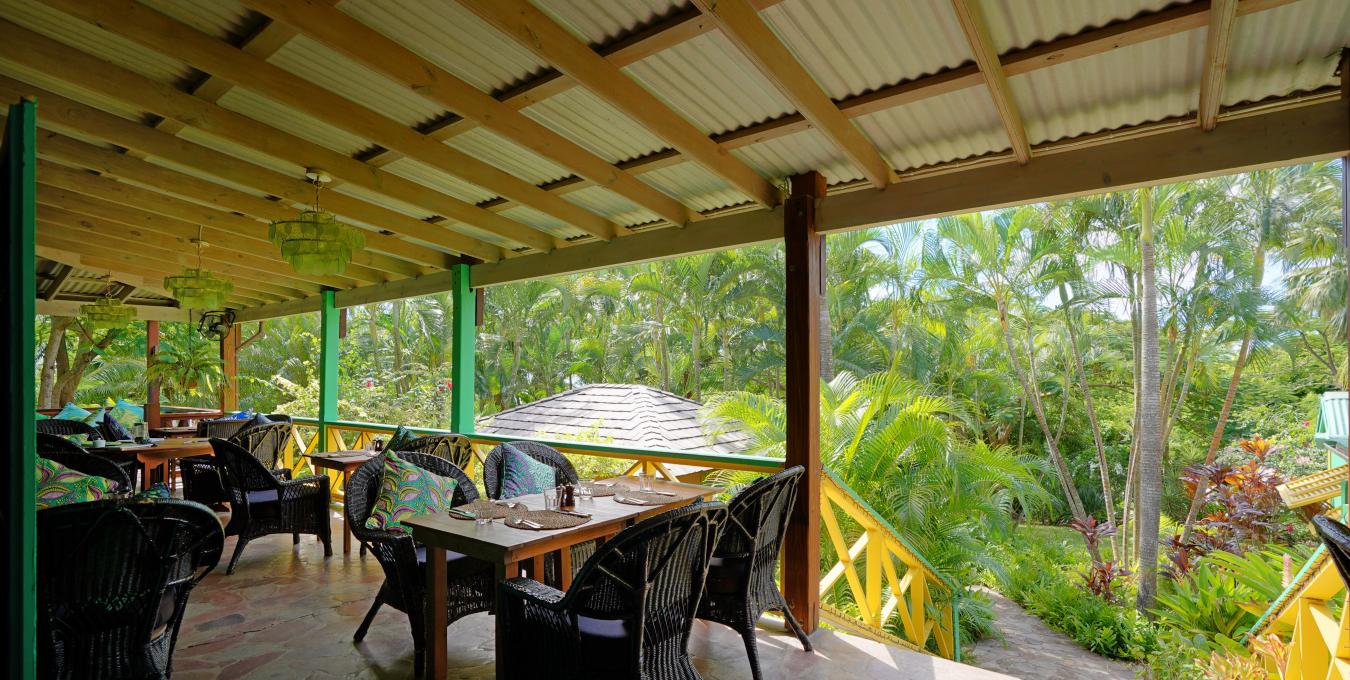 Bananas - Hospitality Investment